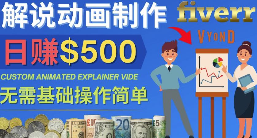 制作解说类动画视频（Animated Explainer）日赚500美元以上-0基础可操作插图