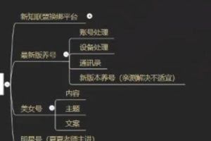 新知短视频培训5.29:美女号与明星号起号思路+最新养号解决不不适宜+如何绑定PID