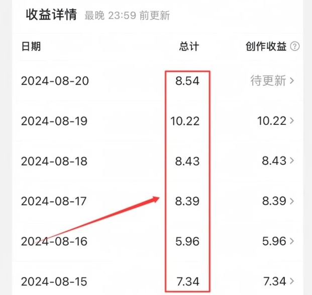 图片[2]-公众号引流创业粉，学会这个方法，你也能月入30000+ (陪跑项目)-智慧宝库