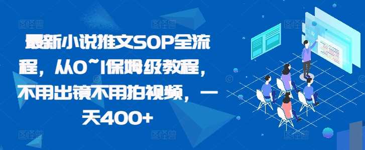 最新小说推文SOP全流程，从0~1保姆级教程，不用出镜不用拍视频，一天400+-智慧宝库