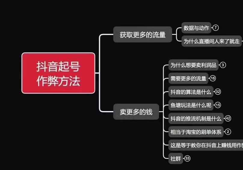 古木抖音起号作弊方法鱼塘起号，获取更多流量，卖更多的钱-富业网创