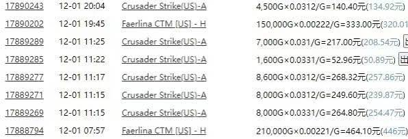 （13600期）国外游戏无脑自动搬砖，一天收益1000+ 可多号操作