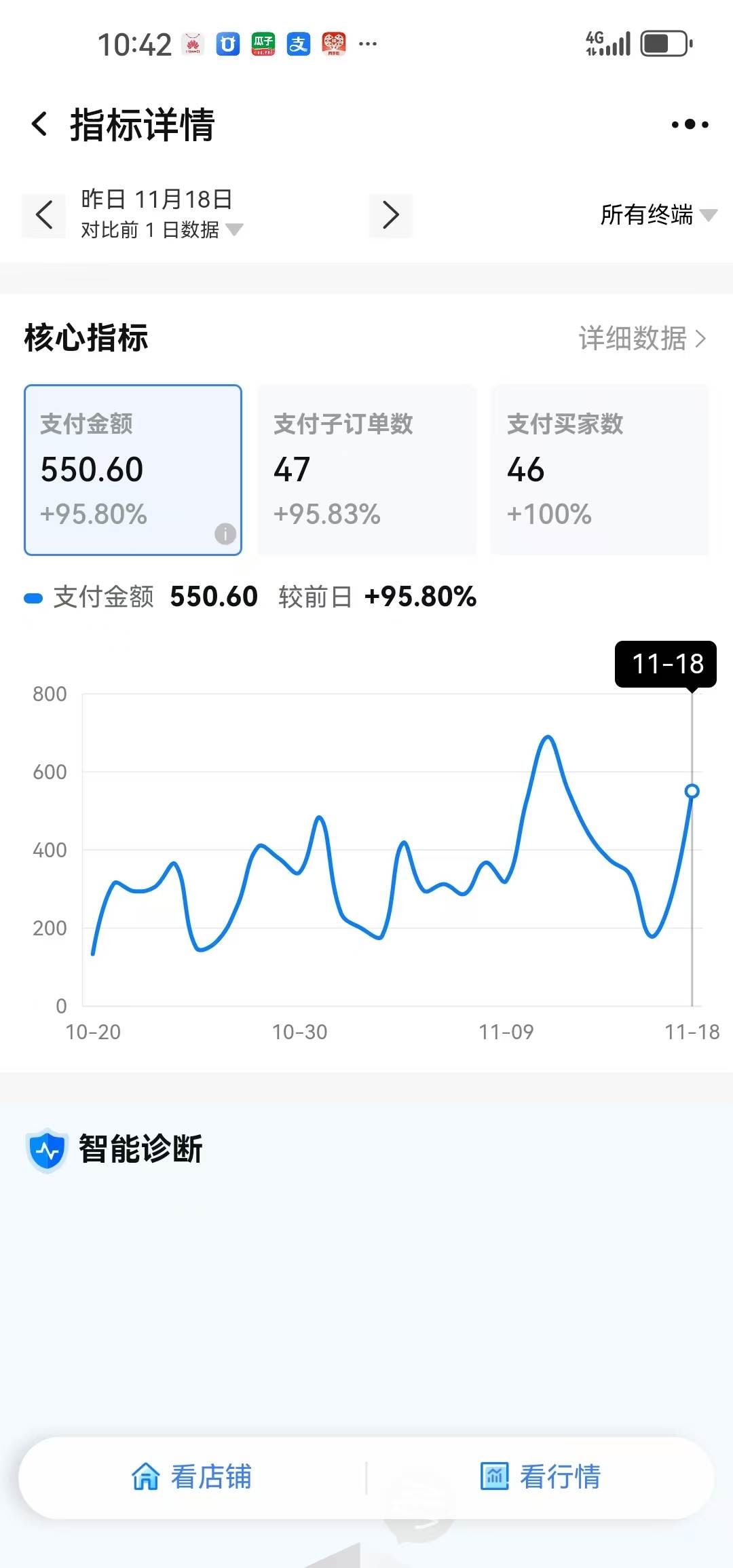 （13687期）【淘宝虚拟项目】2025牛逼新打法：爆款矩阵+店矩阵，月狂赚5万