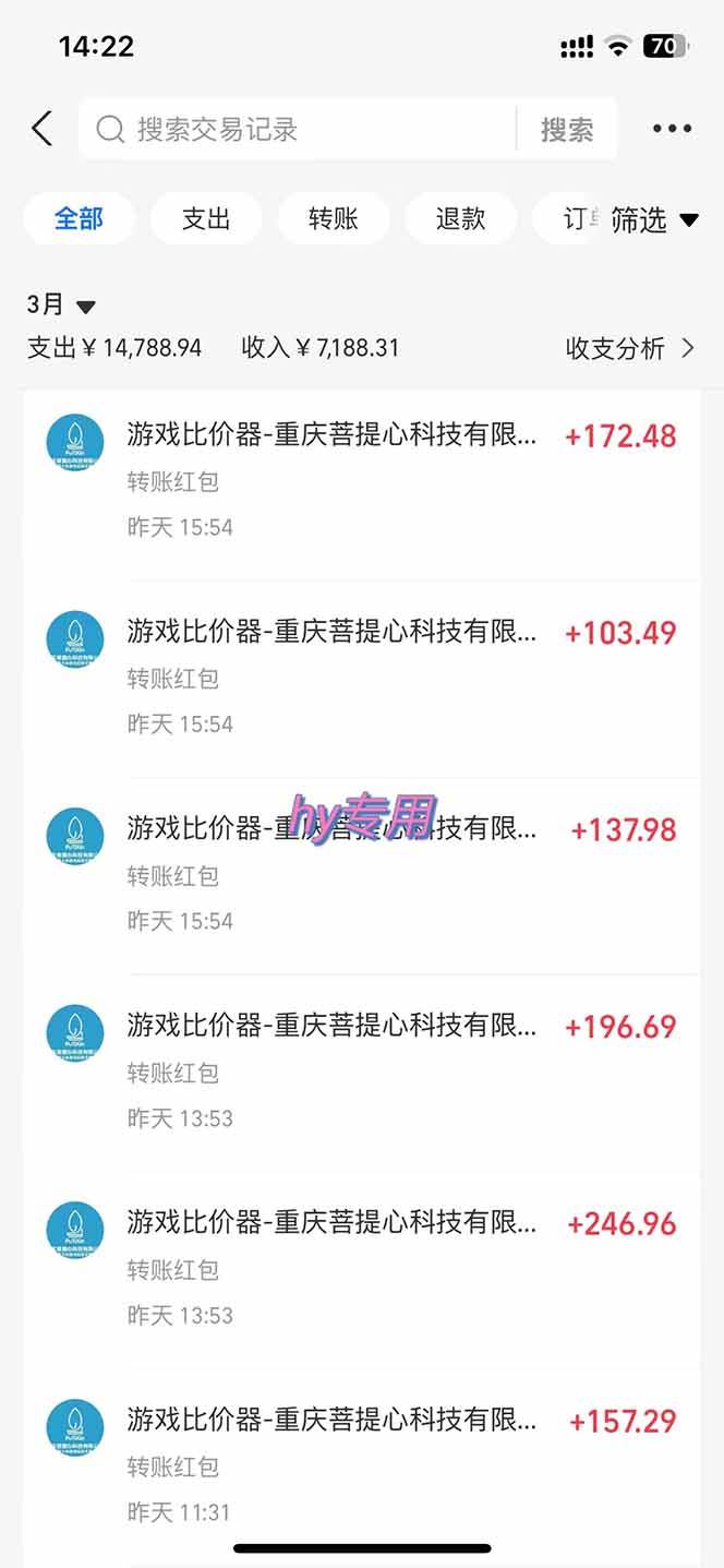 （14228期）游戏全自动挂机躺赚项目，日入千元，小白轻松上，,长期稳定