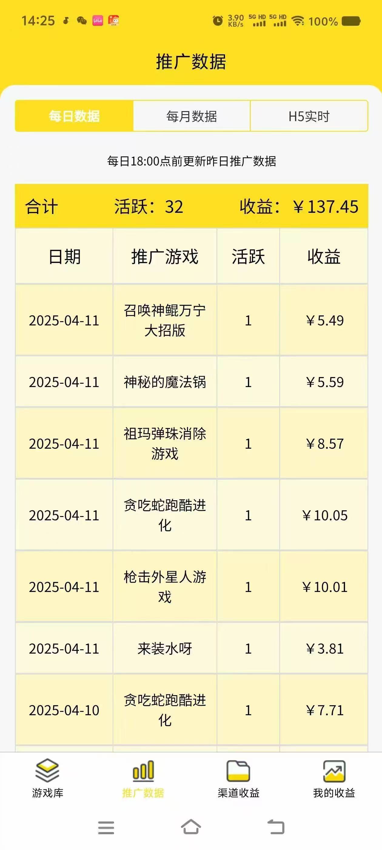 （14461期）一台手机 广告变现月入6000+   纯分享版，小白轻松上手 2025必做项目没…