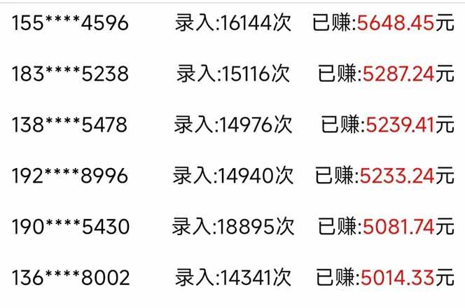 （14540期）信息录入，几秒一单，只需一部手机，小白轻松上手，日入500＋