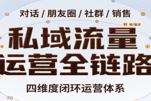 私域流量运营全链路，开场对话设计、朋友圈运营、社群管理、一对一销售SOP