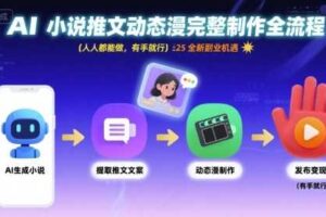 AI小说推文动态漫完整制作全流程，人人都能做，有手就行，全新副业机遇