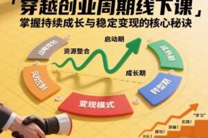 刘宇穿越创业周期线下课，掌握持续成长与稳定变现的核心秘诀