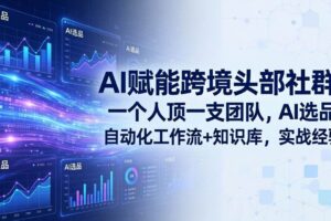 (17750期)AI赋能跨境头部社群:一个人顶一支团队,AI选品+自动化工作流+知识库,实战经验-更新3月