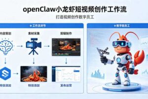openClaw小龙虾搭建短视频创作工作流，打造视频创作数字员工