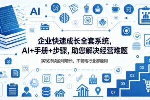 企业快速成长全套系统,AI+手册+步骤,助您解决经营难题,实现持续盈利增长,不管啥行业都能用