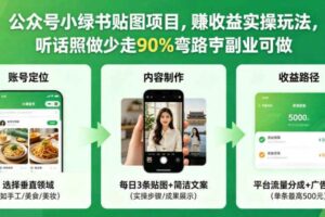 公众号小绿书贴图项目,赚收益实操玩法,听话照听话照少走90%弯路丨副业可做